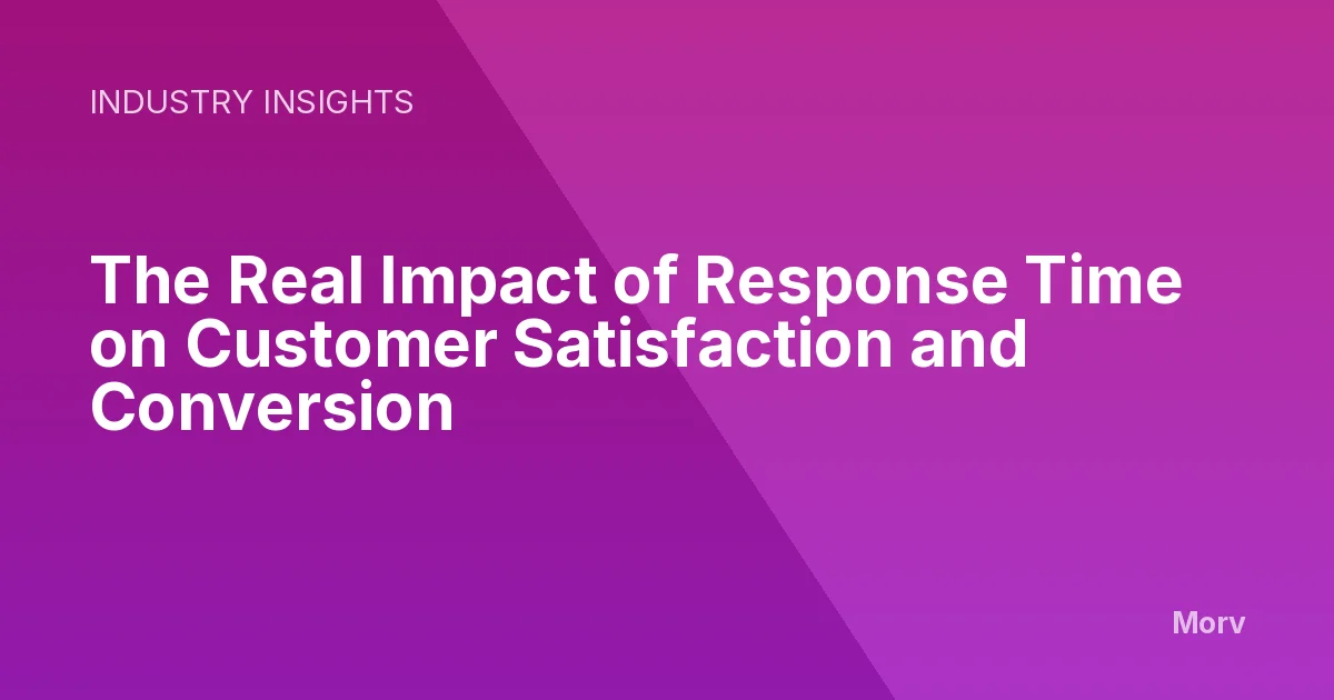 The Real Impact of Response Time on Customer Satisfaction and Conversion